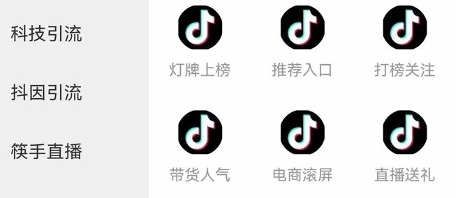 ks推广自助网站,引流软件最新引流推广方法,拼多多助力接单平台,云商城-在线下单,
